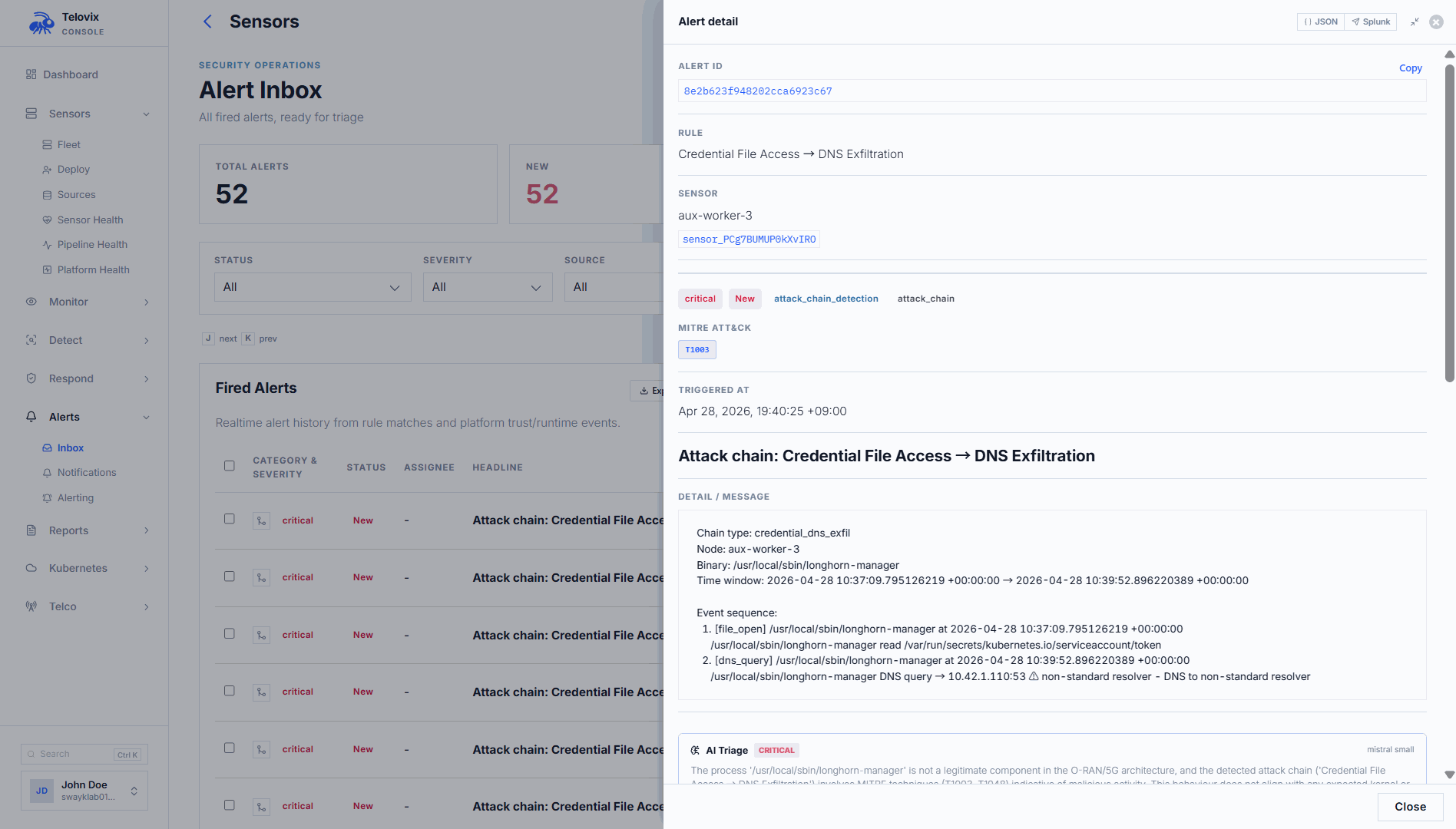 Alert detail view showing correlated process execution, network connection, and telecom context for a single event on a 5G Core node