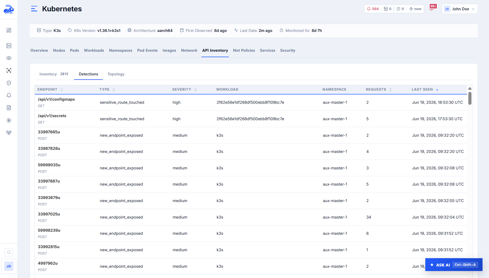 API Inventory detections view showing sensitive Kubernetes API routes and newly exposed endpoints discovered from runtime traffic.