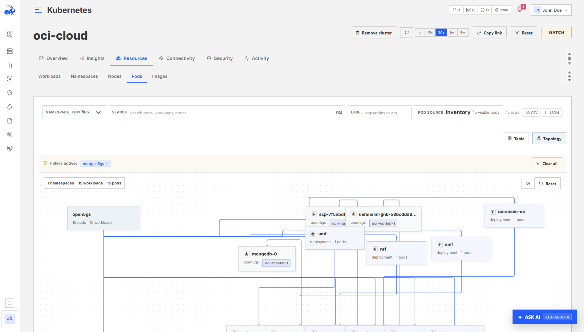 Pod inventory showing pods, namespaces, nodes, and workload identity for a cluster.