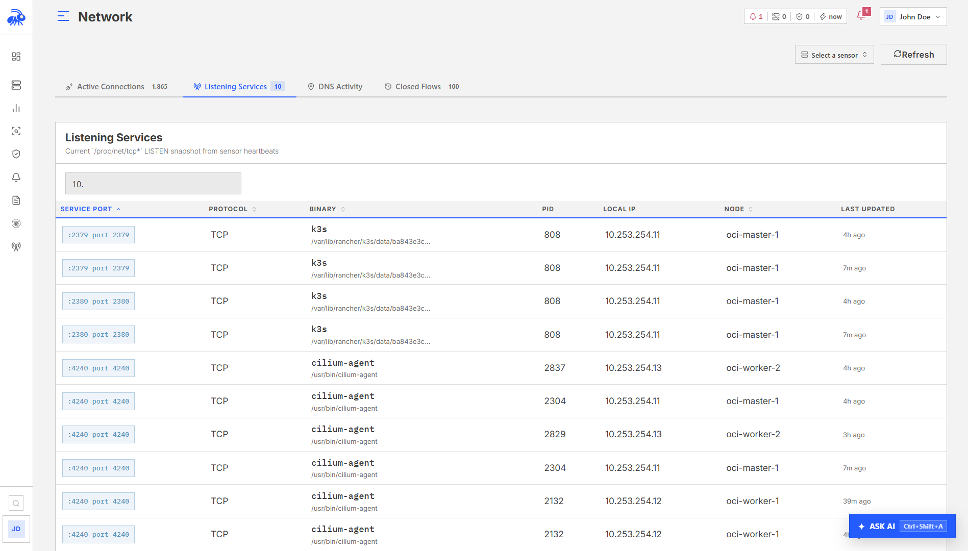 Listening Services showing processes exposing TCP and UDP sockets.