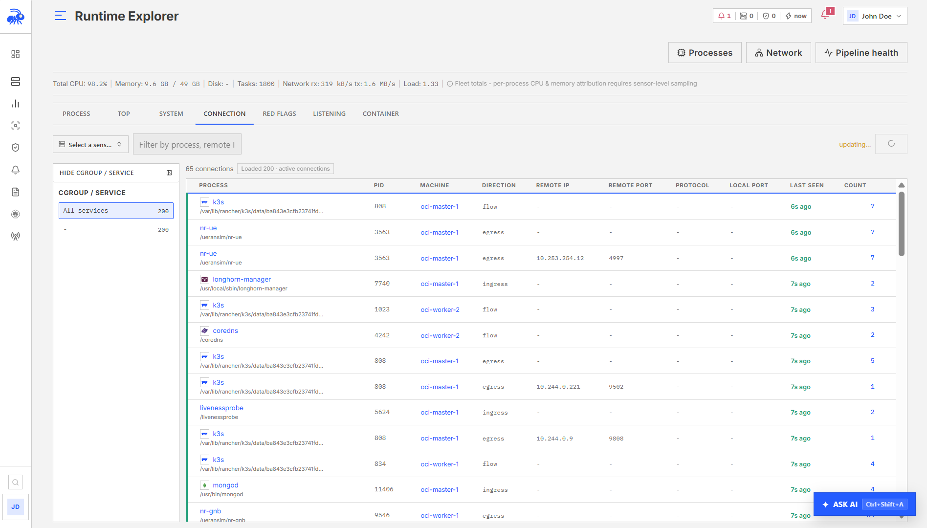 Runtime Explorer Connection tab showing process-attributed connection activity.