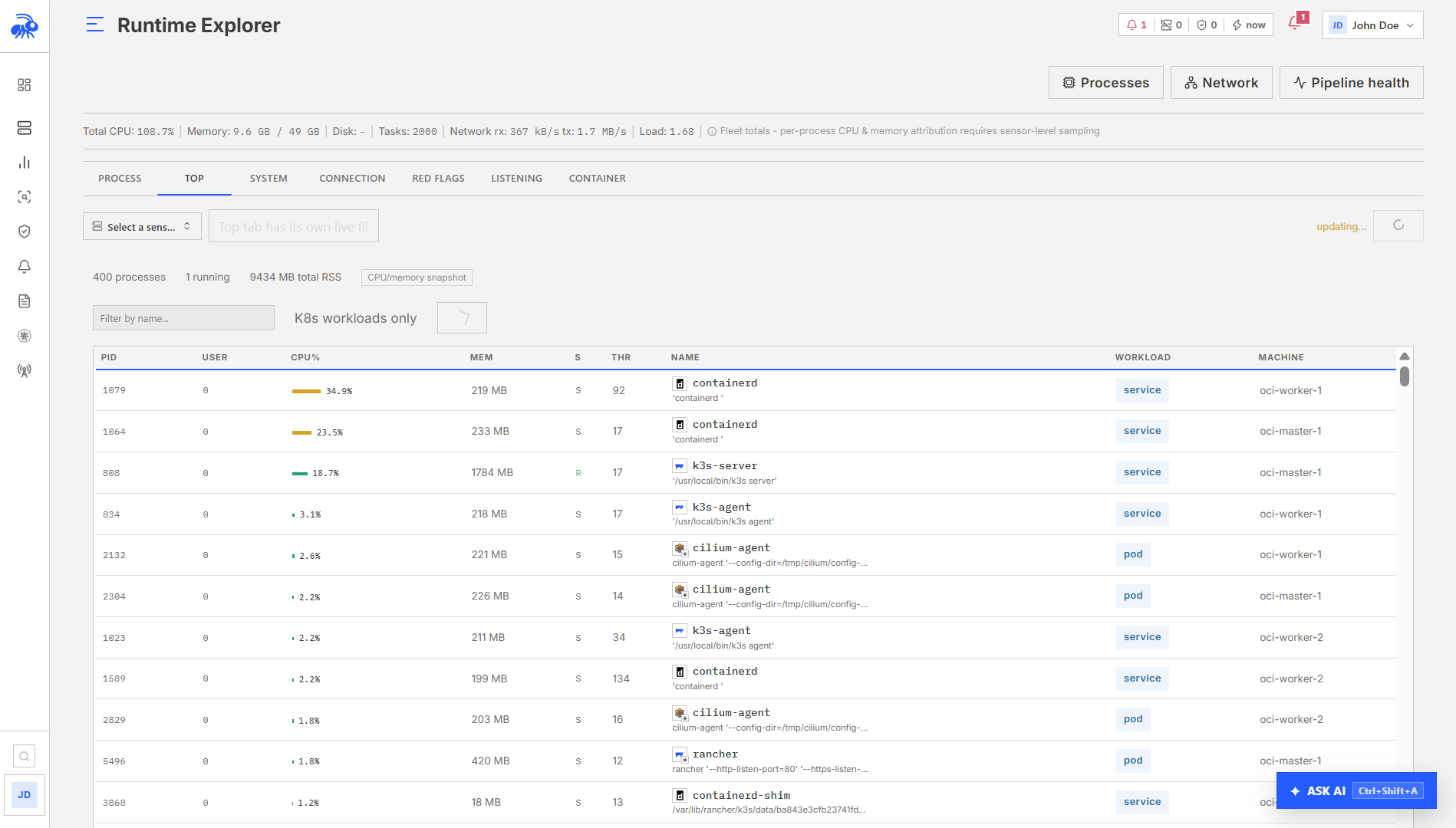 Runtime Explorer Top tab ranking processes by resource use.