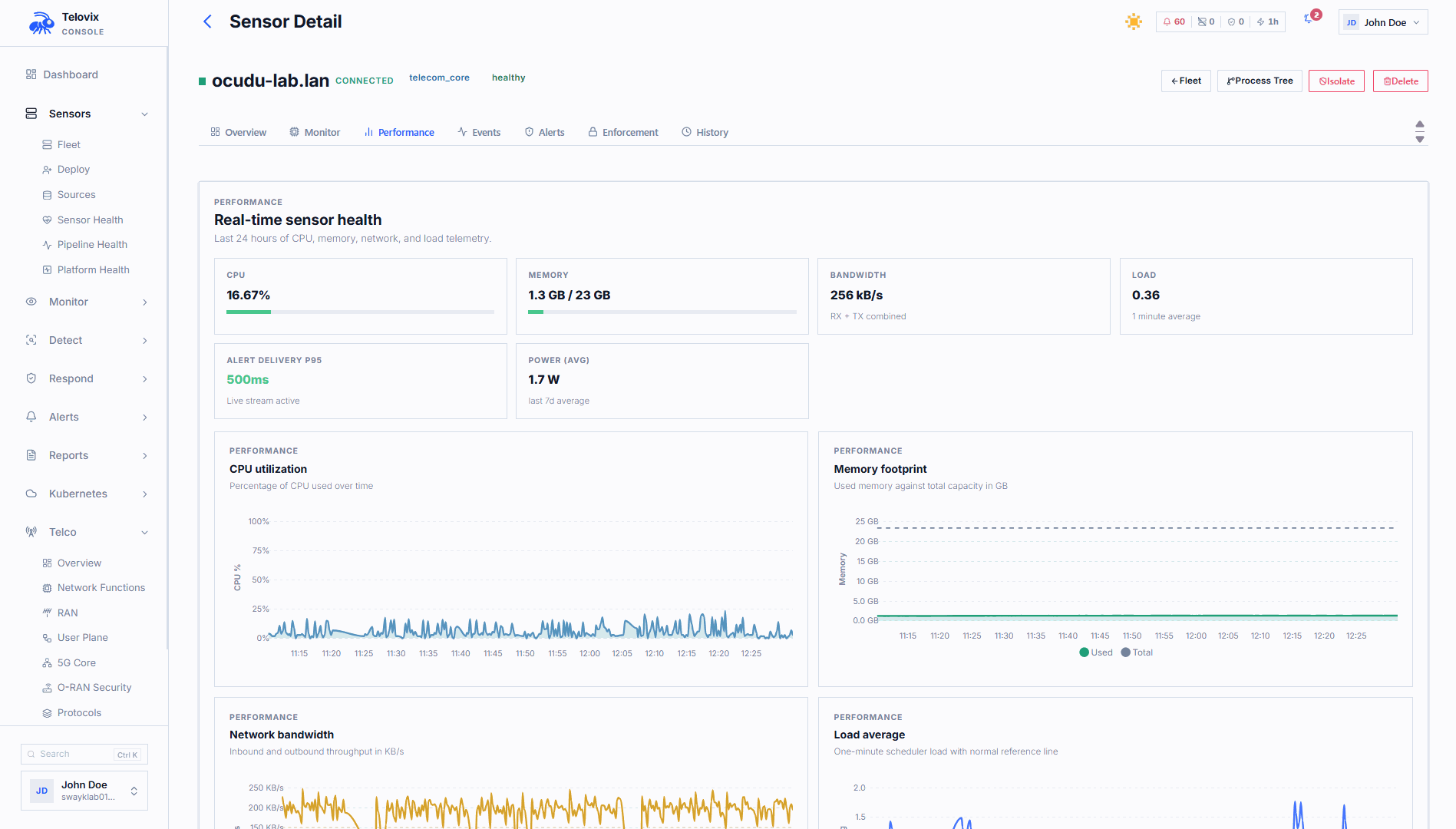 Sensor detail view showing trust status, heartbeat health, WebSocket connection state, event pipeline counters, and last heartbeat timestamp