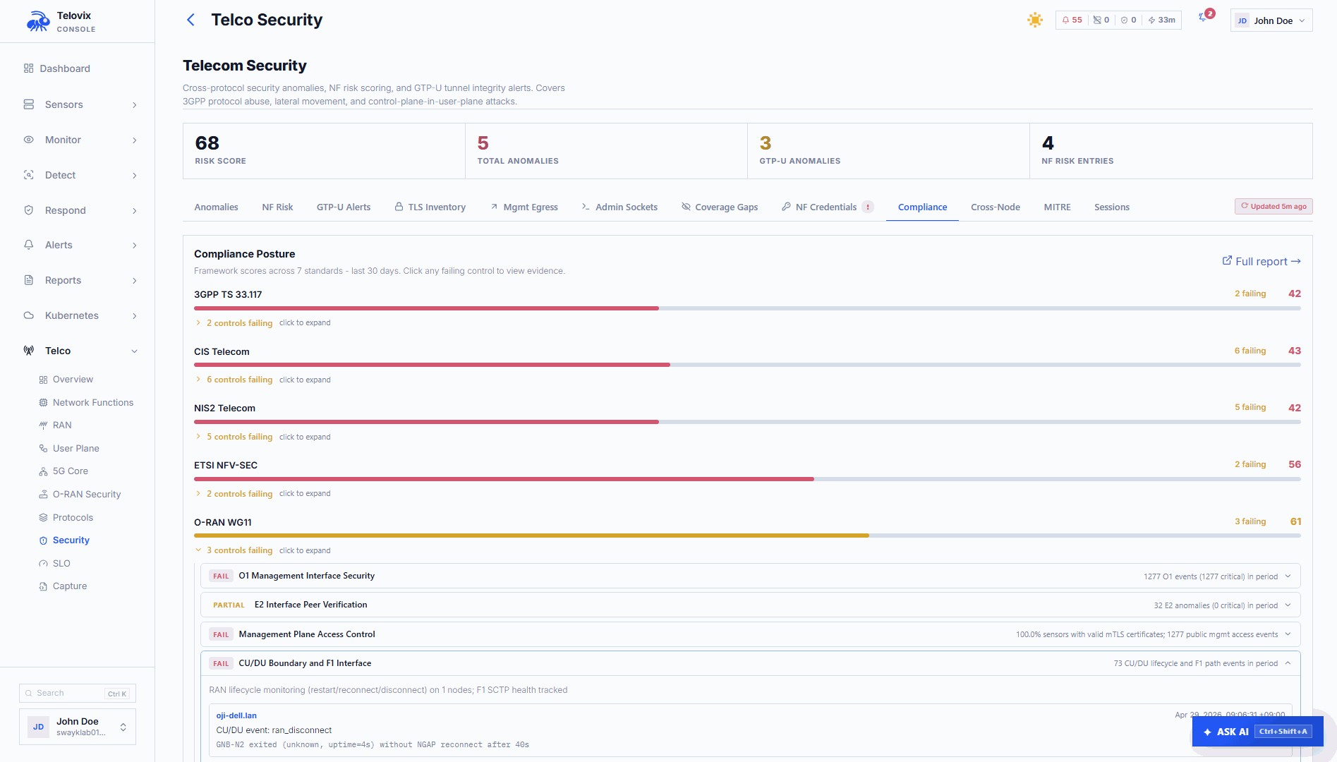 The O-RAN WG11 report showing each control ID, current status badge, evidence count, and links to the specific alerts and events supporting each control.
